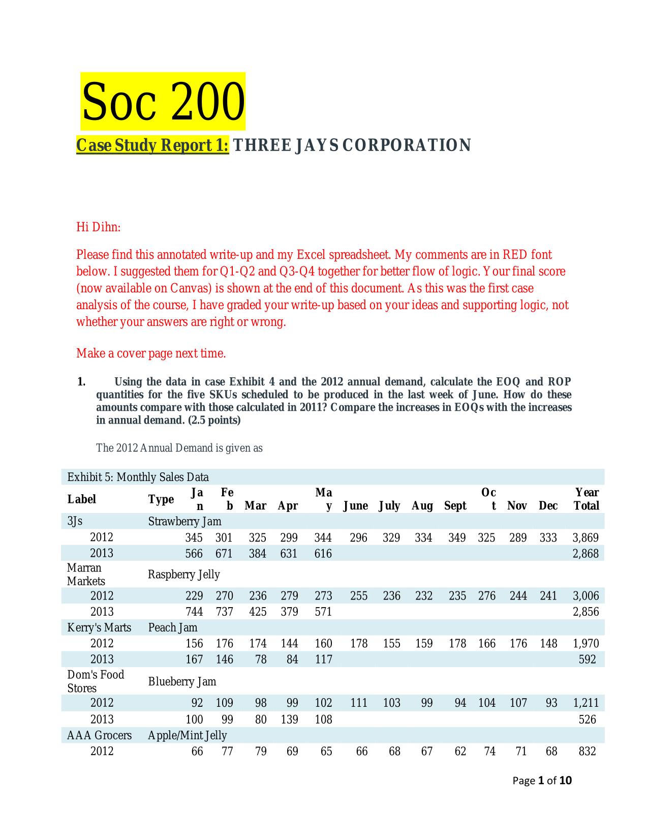 Summary SOC 200 - Case Study Report 1_THREE JAYS CORPORATION