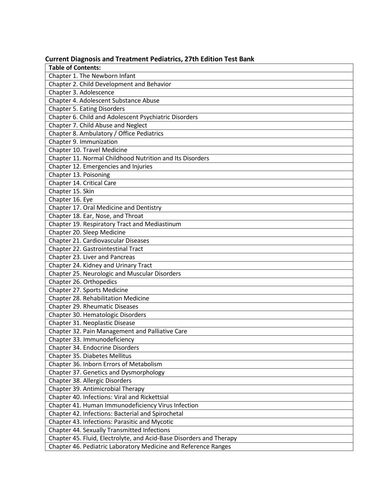TEST BANK FOR CURRENT Diagnosis and Treatment Pediatrics 27th Edition by Maya Bunik All Chapters 2025/2026