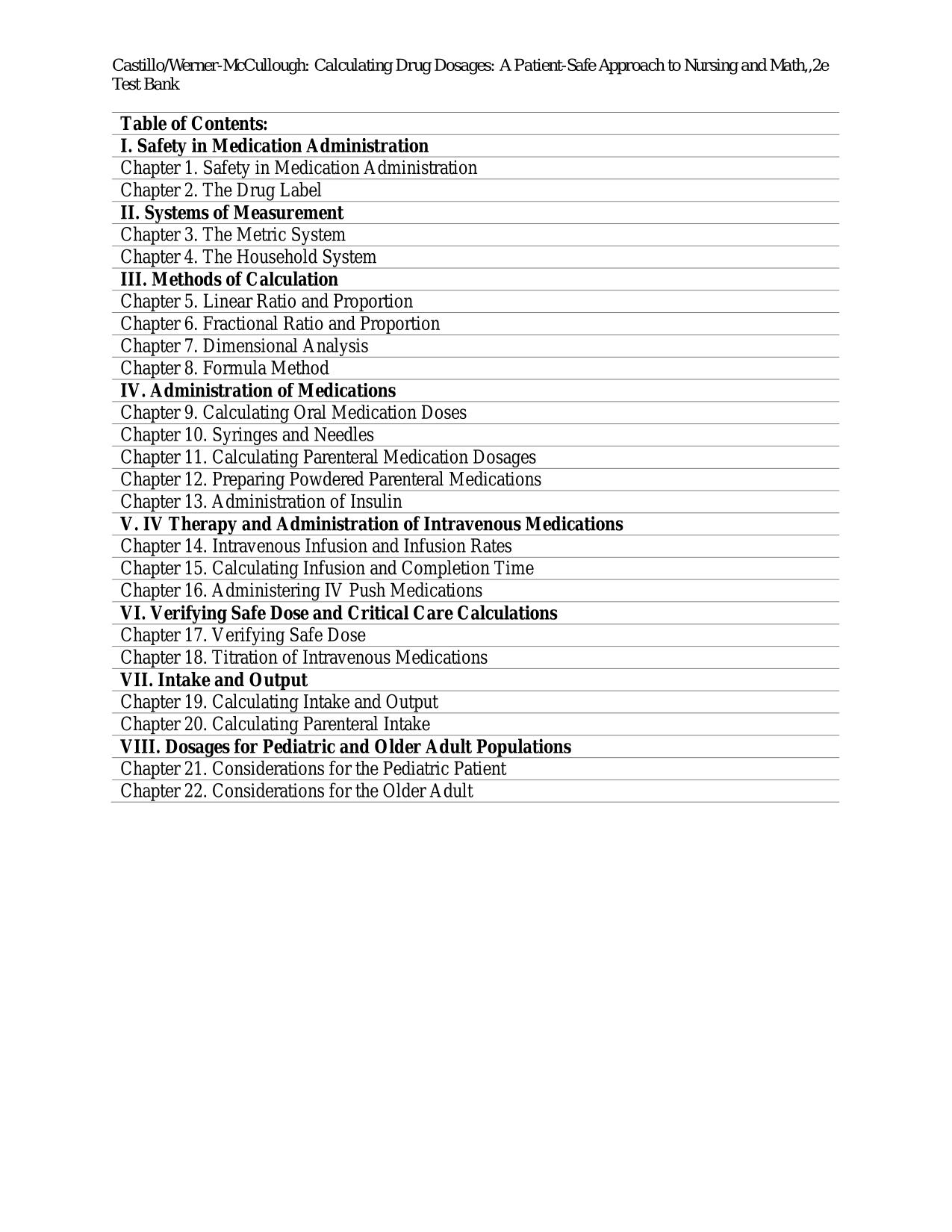 TEST BANK CALCULATING DRUG DOSAGES: 2nd Edition Castillo Werner-McCullough Latest Update 2025/2026