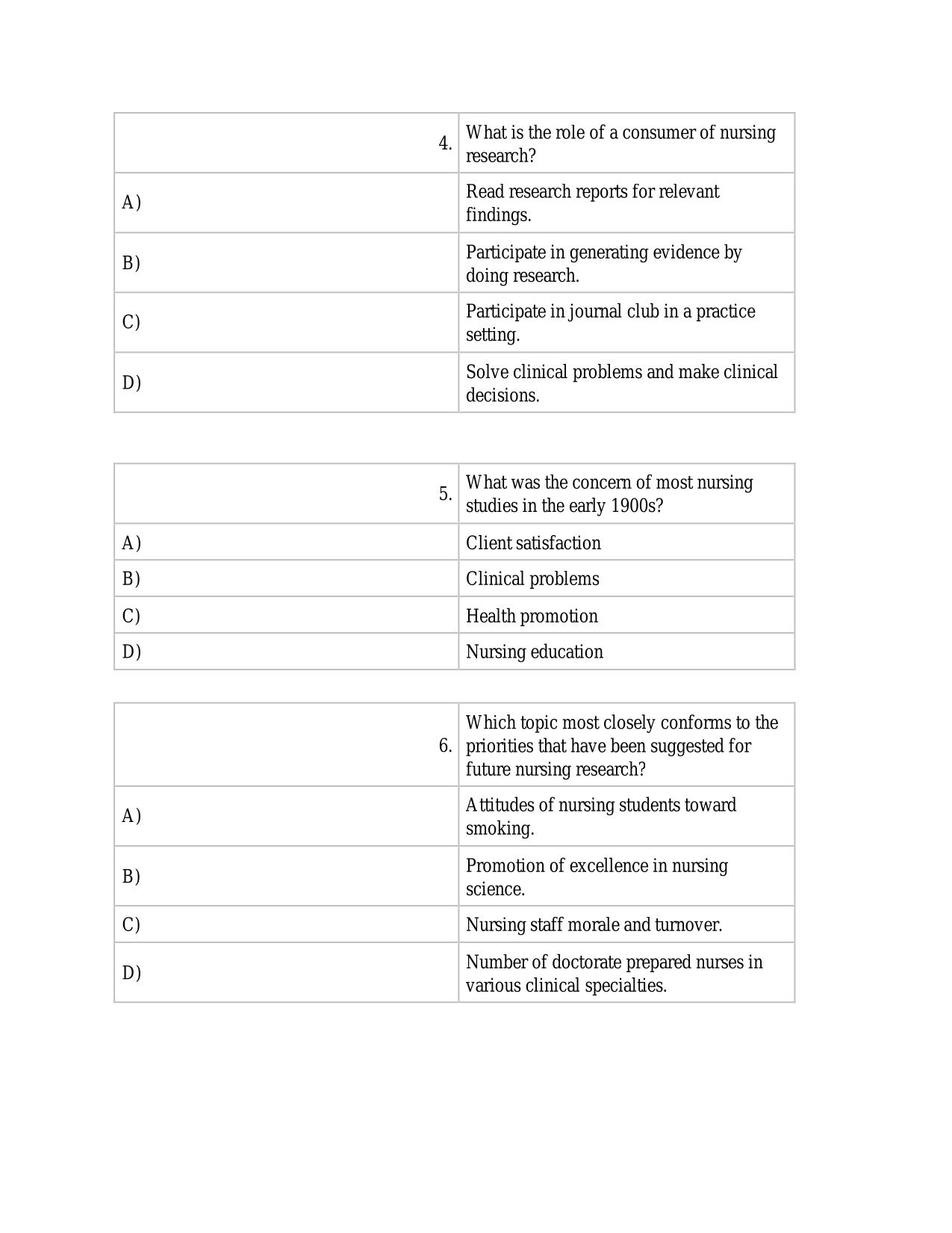 Test Bank Nursing Research Generating and Assessing Evidence for Nursing Practice 11th Ed by Denise Polit & Cheryl Beck ISBN 9781975110642